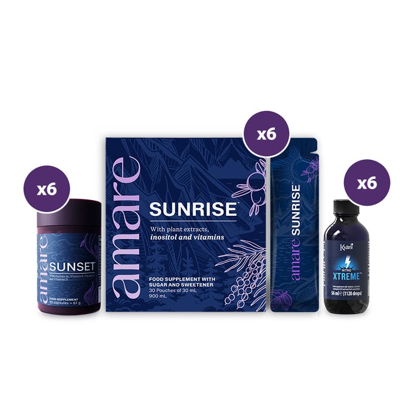 Triangle of Wellness Xtreme™ 6-Pack
